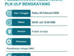 Pemeliharaan Jaringan PLN, Listrik di Sejumlah Wilayah Bengkayang Padam Sementara