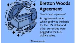 Belajar dari Bretton Woods hingga Iran, Haidar Alwi Dorong Reformasi Emas Rakyat