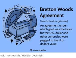Belajar dari Bretton Woods hingga Iran, Haidar Alwi Dorong Reformasi Emas Rakyat